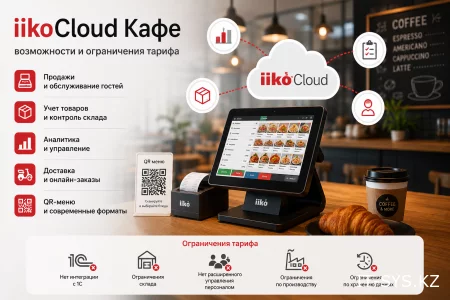 iikoCloud Кафе: возможности, ограничения и кому подойдет тариф